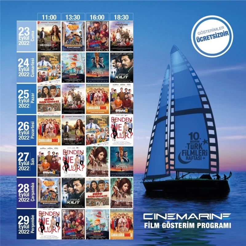10. Bodrum Türk Filmleri Haftası başlıyor
