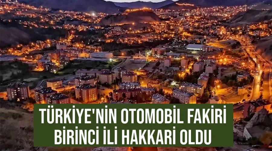 Türkiye