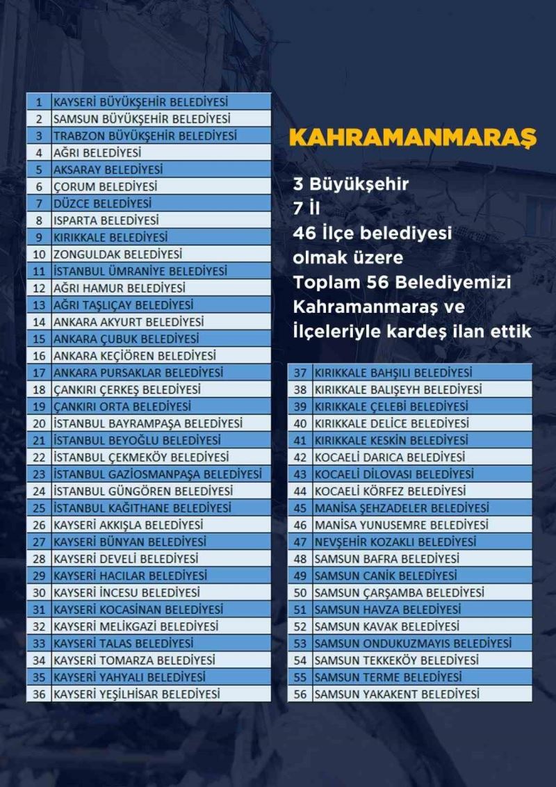 AK Parti Genel Başkan Yardımcısı Özhaseki: 
