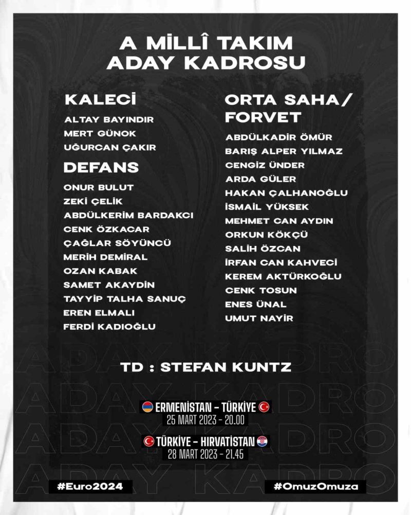 A Milli Futbol Takımı’nın, 2024 Avrupa Şampiyonası Elemeleri’nde Ermenistan ve Hırvatistan’la oynayacağı karşılaşmaların aday kadrosu belli oldu. Abdülkerim Bardakcı, Umut Nayir ve Mehmet Can Aydın ilk kez A Milli Takım’a davet edildi.
