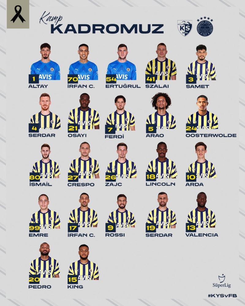 Fenerbahçe’nin, Kayserispor maçı kamp kadrosu belli oldu
