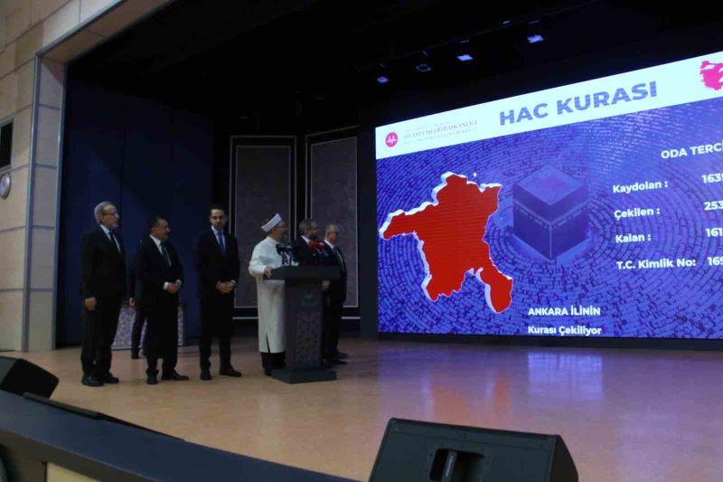 Milyonlarca hacı adayının bekleyişi sona erdi, 2023 hac kuraları çekilmeye başlandı
