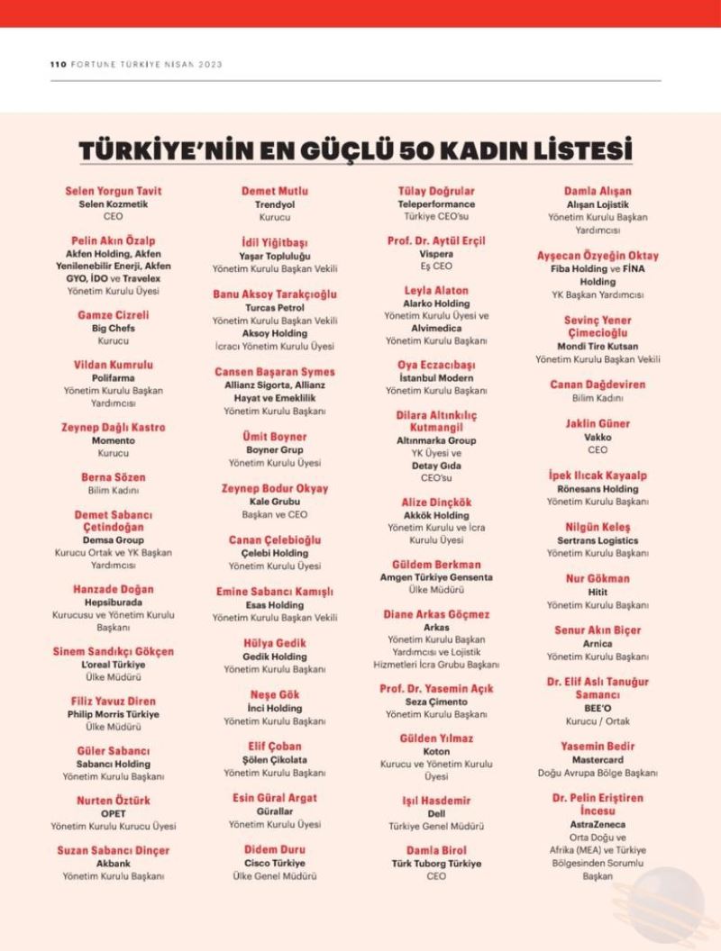 Prof. Dr. Açık Türkiye’nin en güçlü 50 iş kadını arasında yer aldı
