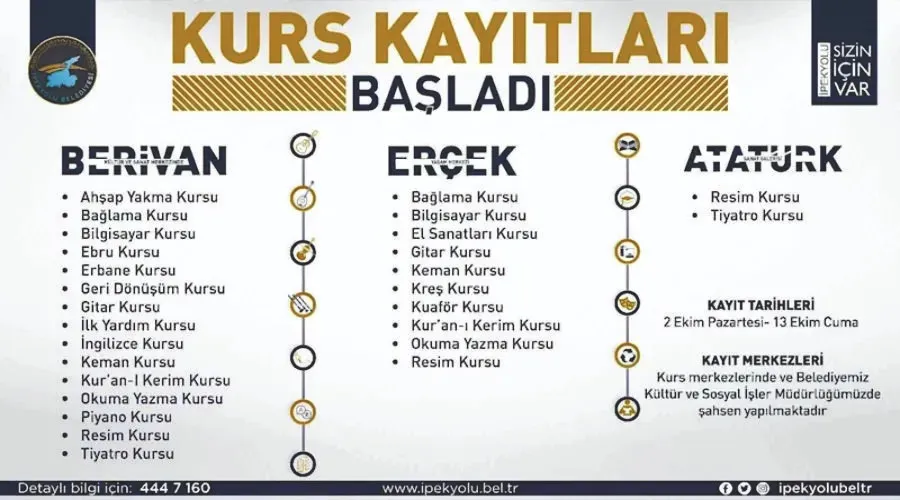 İpekyolu ilçesinde mesleki ve sanat kurslarının kayıtları başlıyor