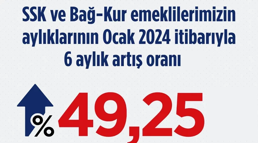 Emeklilere sürpriz maaş zammı!.. Artış oranı yüzde 49,25 oldu