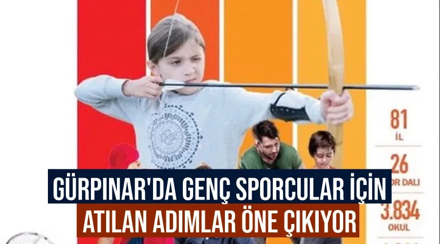 Gürpınar