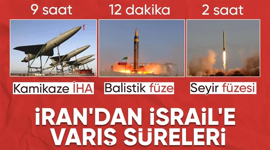 İran