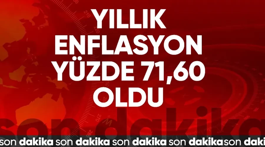 TÜİK, Haziran 2024 enflasyon rakamlarını açıkladı