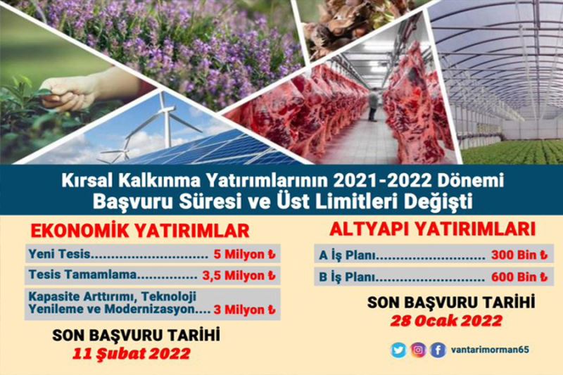 Kırsal kalkınma yatırımlarının başvuru süresi ve üst limitleri değişti